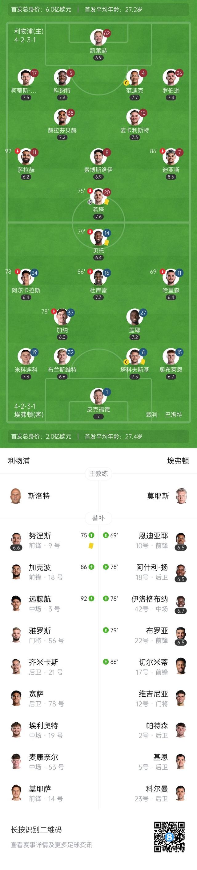 关于利物浦对阵尤文图斯，实力强强对话的信息
