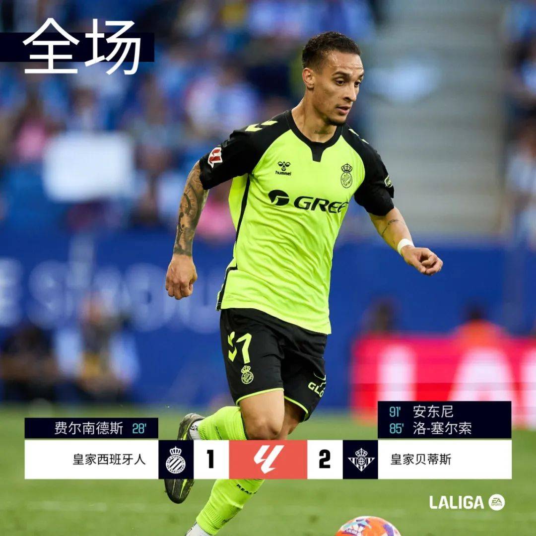 世俱杯决赛-关于贝蒂斯击败西班牙人，成功逆转积分榜形势的信息