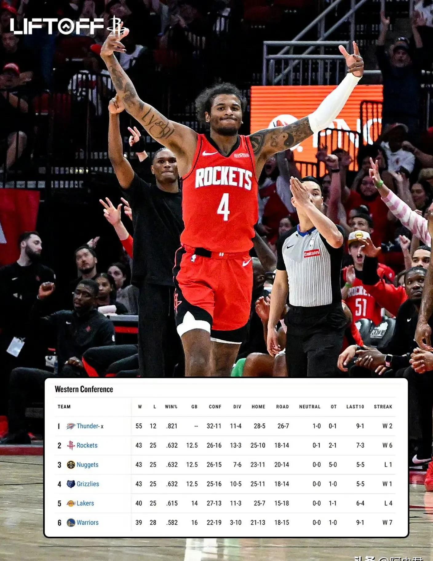 火箭大胜掘金，伍德砍下高分再现全能表现的简单介绍