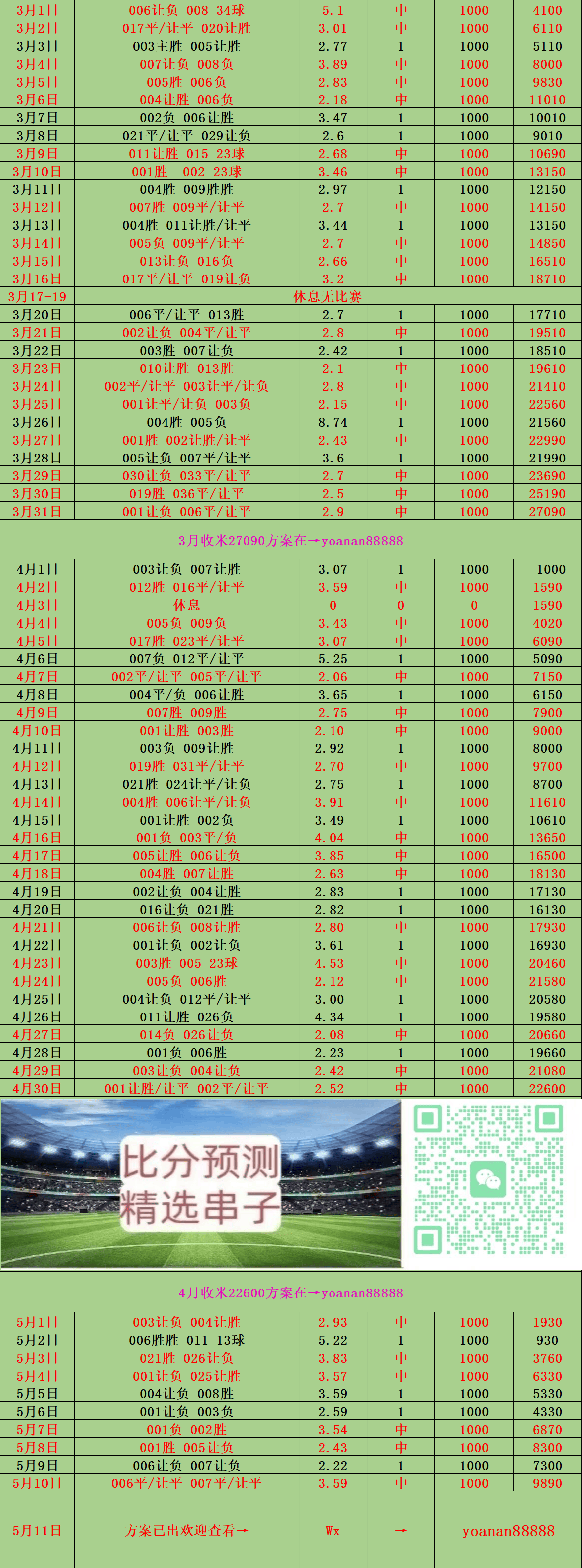 包含亚特兰大逆袭罗马,引领积分榜新局势的词条 包含亚特兰大逆袭罗马,引领积分榜新局势的词条