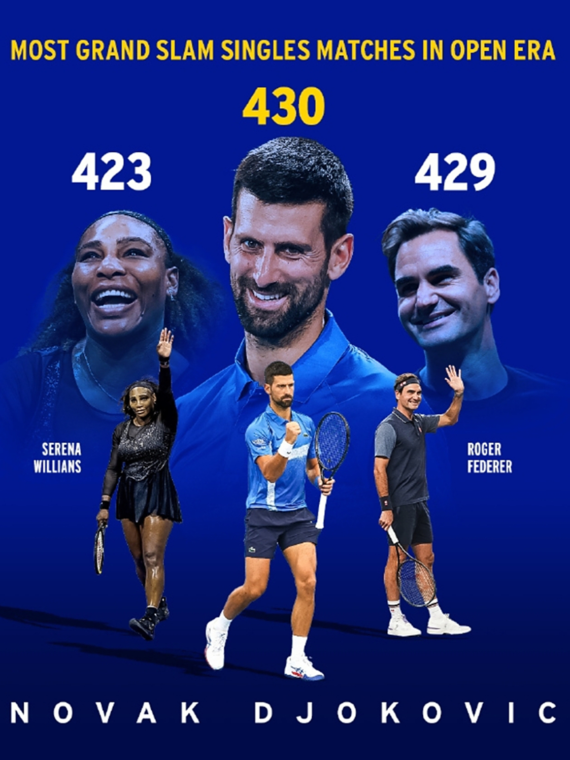 澳大利亚网球队爆冷美国网球队，费德勒绝境逆转